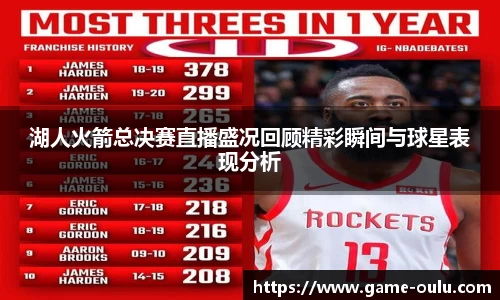 湖人火箭总决赛直播盛况回顾精彩瞬间与球星表现分析